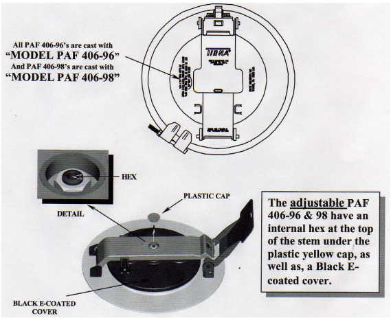 Manual de mantenimiento para válvulas de alivio de presión paf 406-96 y 406-98