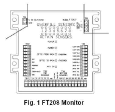 Instrucciones para el monitor FT208 CHECKMATE